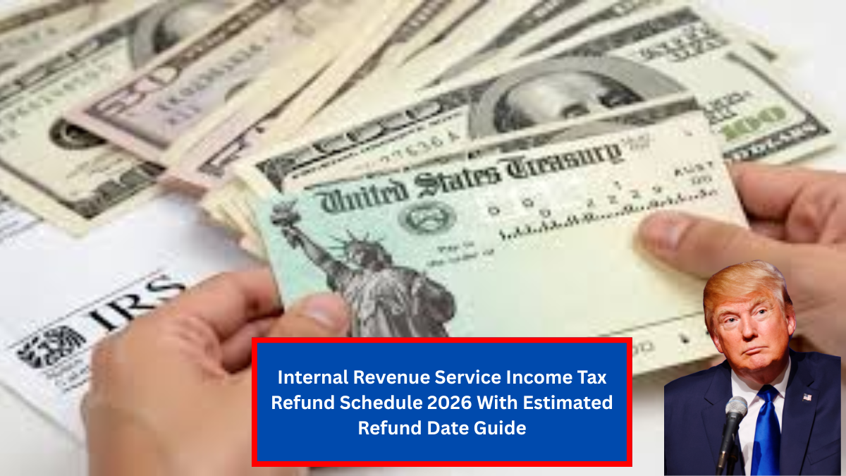 Internal Revenue Service Income Tax Refund Schedule 2026 With Estimated Refund Date Guide